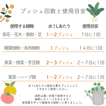 水でうすめる有機液肥